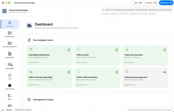Datenschutzmanager - Dashboard